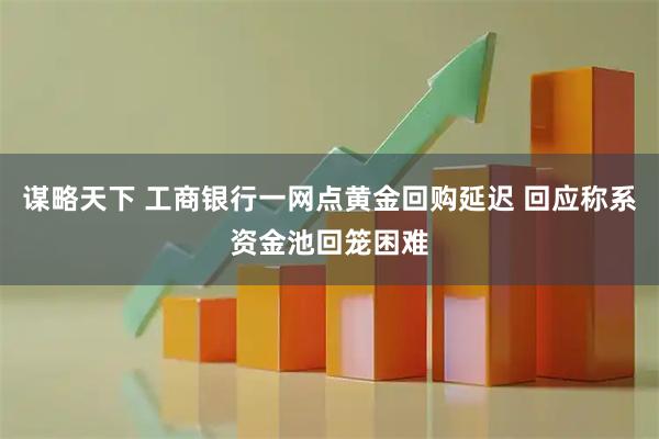 谋略天下 工商银行一网点黄金回购延迟 回应称系资金池回笼困难